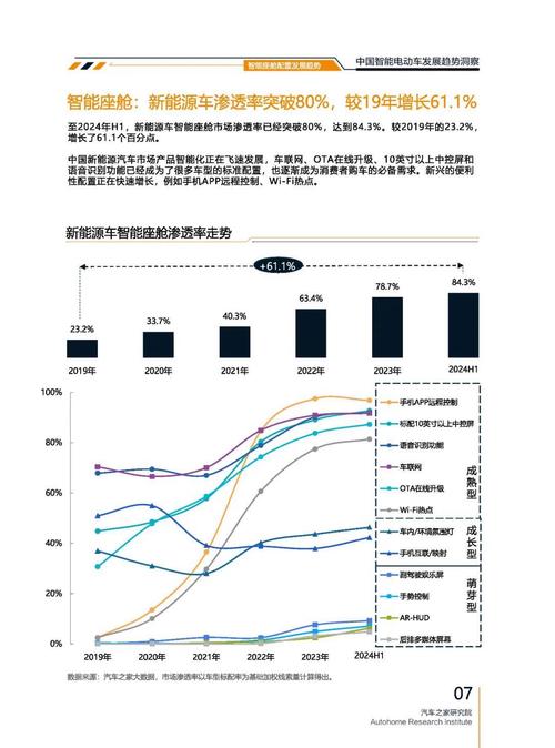 重庆130起亚对未来市场的预测，名爵汽车品牌文化的传播